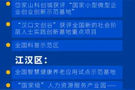 全国示范、实验区，武汉有这些图片