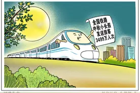 ［经济］圆满收官图片