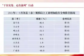 科普教育如何融入教学 砚山这所学校有了答案图片