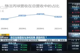 华兰生物上半年营利双降 疫苗板块分拆上市能否带来转机？丨解财报视频封面