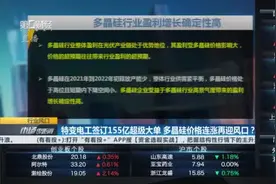 特变电工签订155亿超级大单 多晶硅价格连涨再迎风口？丨行业风口视频封面