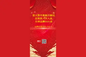 楚天都市报极目新闻连续第八次入选亚洲品牌500强，品牌价值183.15亿元图片
