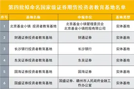 10家券商最新获得国家级投教基地资格，易方达成本次唯一公募，5年授牌71家国家级投教基地，券商占比超六成图片