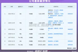 一掷12亿，电子签收获VC交接棒图片