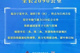 西气东输三线中段工程开工 工程全长2090公里图片
