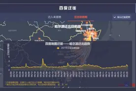 哈尔滨2天新增11例感染者！最近离开哈尔滨的人都去哪儿了？图片