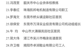 广州一高职学生被评为“广东好人”图片