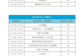 最新最全！第十三届中国航展飞行表演时刻表出炉图片