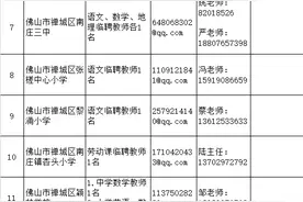 招聘！一波教师岗位在召唤你！图片
