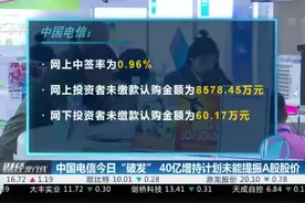 中国电信今日“破发” 40亿增持计划未能提振A股股价视频封面