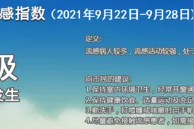 流感“杀到”！每4个孩子，就有1人中招！重症死亡率高达10%图片