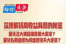 惊天大逆袭！万亿量化时代，最牛策略跑赢基准近50个百分点，深度解码量化私募高收益背后的秘密图片
