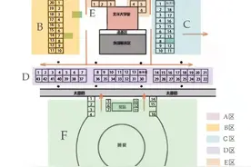 百团大战！快来pick你想加入的天大社团图片