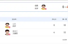 王曼昱4:0战胜奥运单打冠军陈梦，决赛将迎战孙颖莎图片