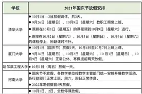 多校明确国庆放假安排，部分高校只放一天图片