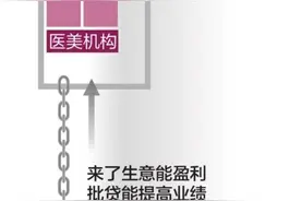 “招工美容贷”是个连环骗局图片