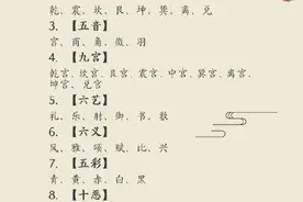 备战公招！70个中国文化常识，转存图片