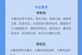 中国铁路上海局集团有限公司招聘啦！三省一市都有岗位图片