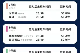 成都地铁延时运营通知图片