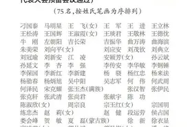 聚焦洛阳党代会│中国共产党洛阳市第十二次代表大会主席团成员名单图片