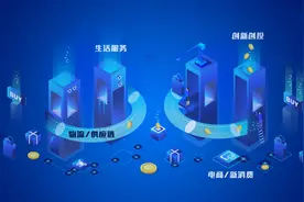 一周未来商业丨淘特上线微信扫码付，美团回应称将杜绝“二选一”，蜜雪冰城拟A股上市图片
