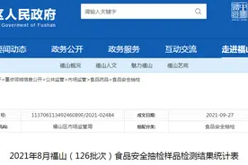 山东省烟台市福山区2021年8月食品安全抽检样品检测结果统计表图片