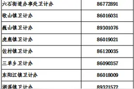 2022年计划生育奖特扶申报工作开始图片