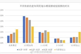 浙江十部门联合整治医疗美容乱象；“俞兆林”夸大产品性能被处罚图片