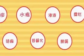 皮肤瘙痒、起疹子、红肿……是因为干燥吗？怎么避免？戳→图片