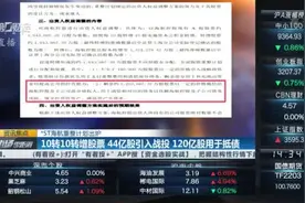 *ST海航重整计划出炉 10转10转增股票 44亿股引入战投 120亿股用于抵债视频封面