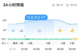 久违的晴天终于来了！西安本轮降水将在今日中午前后结束图片