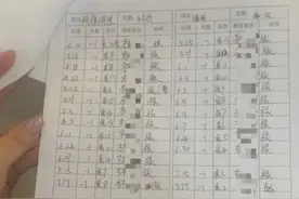 老人被足疗店“套路”，俩月花了31万！家属现场怒斥……图片