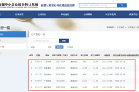 北交所设立后，首批5只精选层股10月8日打新！与主板有何不同？准备好打新资金，三个技巧要注意图片