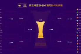 足协杯32强抽签出炉，北京国安对阵四川九牛图片