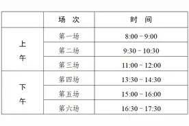 江苏省2022年普通高中学业水平合格性考试时间公布图片