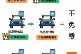 一图读懂！关于国庆高速免不免费的几个疑问图片