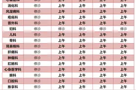 最全整理！北京22家市属医院国庆假期门急诊安排图片