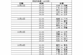 第一阶段详细赛程：广东揭幕日对阵深圳，辽宁首战广州图片