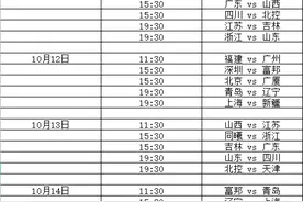 第一阶段详细赛程：广东揭幕日对阵深圳，辽宁首战广州图片