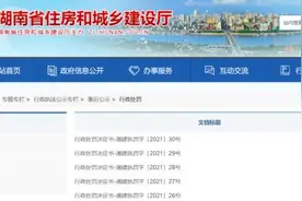 撤销资质，罚款3万，湖南长海科技、湘兆建设等5家企业被住建厅行政处罚图片