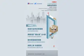 中国快递物流健康监测报告｜德邦快递损毁率攀高 派费上涨利好“通达系”市值普涨图片