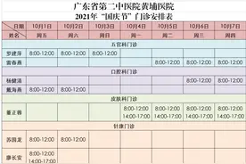 “十一”长假期间广东部分省属中医医院门诊安排图片