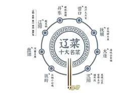 长假饭桌上新！十大辽菜，你也能做图片
