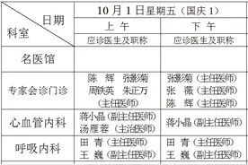 注意！国庆期间成都就医指南：各大医院门诊排班表都在这里了图片