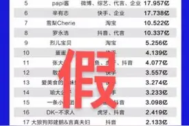 两名带货主播涉嫌偷逃税被查，主播带货收入有多高？图片