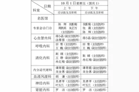 收藏！国庆成都各大医院门诊排班表→图片