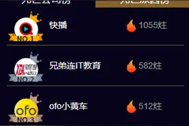 凉了7年的快播，登上排行榜第一图片