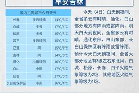 梅河口至通化城际公交开通图片
