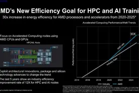 AMD：2025年前将AI训练与高性能计算能效提升30倍图片