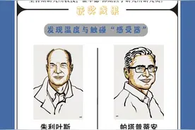 唠科 | 神经细胞如何感知温度和触碰——2021年诺贝尔生理学或医学奖成果解读图片